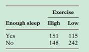 1127_Exercise and adequate sleep.png